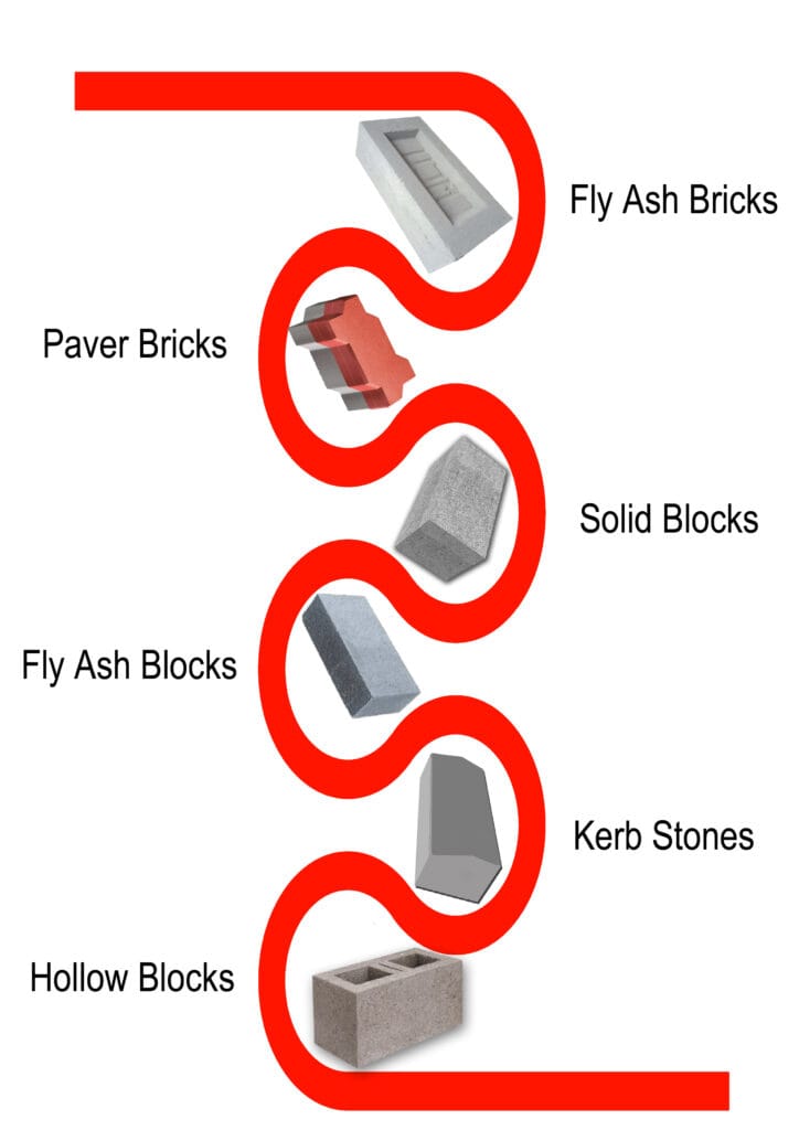 cement brick making machine